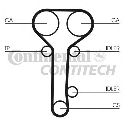 Set curea de distributie FORD MONDEO Mk II (BAP), FORD MONDEO Mk II combi (BNP), FORD MONDEO Mk II limuzina (BFP) - CONTITECH CT978K2