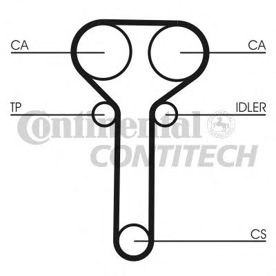 Set curea de distributie FORD MONDEO Mk II (BAP), 