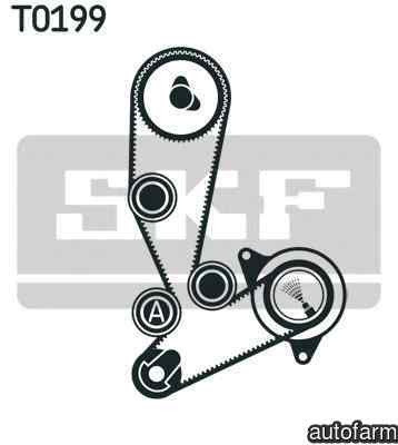 Set curea de distributie IVECO DAILY III caroserie inchisa/combi SKF VKMA 02390