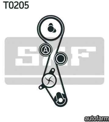 Set curea de distributie LAND ROVER RANGE ROVER EV