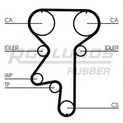 Set curea de distributie OPEL ASTRA F (56_, 57_), OPEL ASTRA F hatchback (53_, 54_, 58_, 59_), OPEL VECTRA A (86_, 87_) - ROULUNDS RUBBER RR1208K1