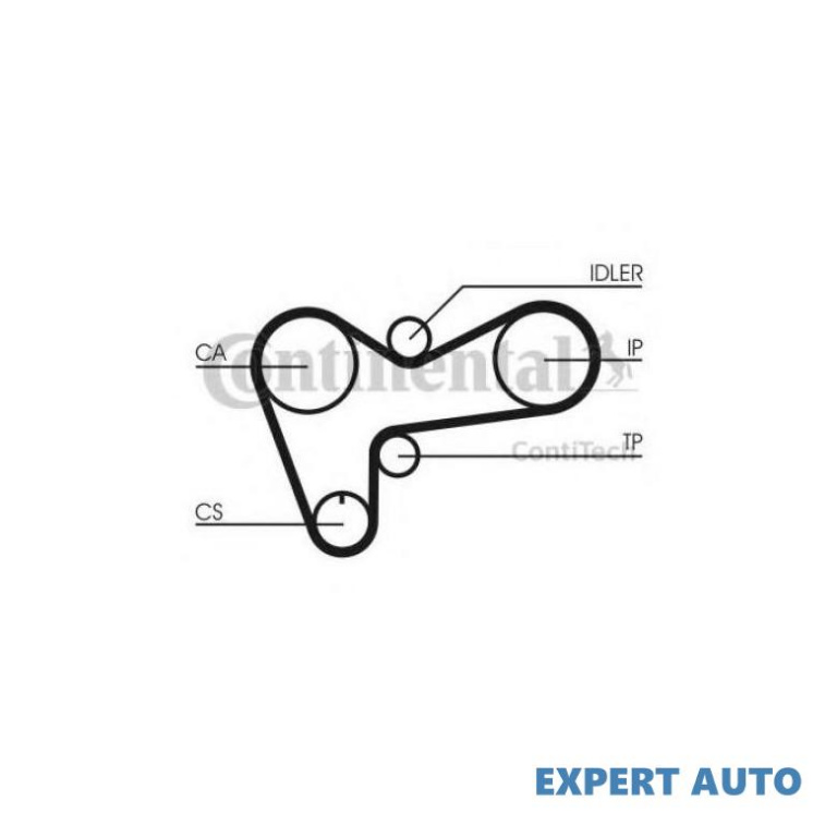 Set curea de distributie Opel FRONTERA A Sport (5_SUD2) 1992-1998 #8 530004510