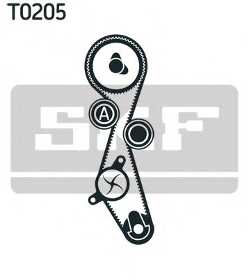Set curea de distributie PEUGEOT 307 SW (3H) (2002