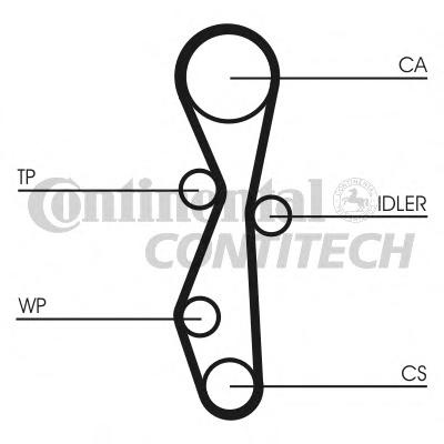 Set curea de distributie PEUGEOT 607 limuzina (9D, 9U), PEUGEOT 807 (E), Citroen C8 (EA_, EB_) - CONTITECH CT1142K1