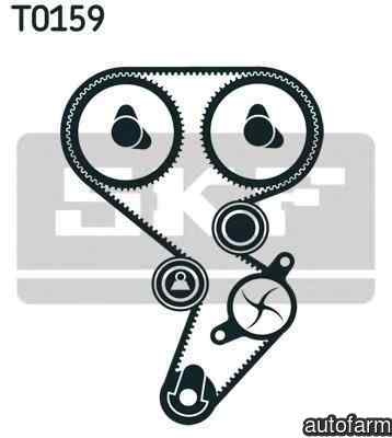 Set curea de distributie RENAULT LOGAN I LS SKF VKMA 06020
