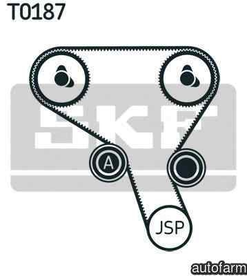 Set curea de distributie RENAULT TRAFIC II bus JL 