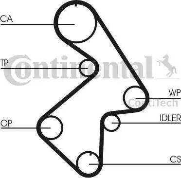 Set curea de distributie Set de sincronizare centura pinion se potrivește. TOYOTA AVENSIS CAMRY CARINA E VI CARINA V CORONA PIC TOYOTA CELICA VI (_T20_), Compartiment, 09.1993 - 11.1999 Continental CT998K1
