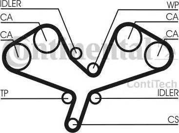 Set curea de distributie Set de sincronizare centura pinion se potrivește. AUDI A4 B6 A4 B7 A6 C5 A6 C6 A8 D3 3.0 11.00-07.06 AUDI A4 Avant II (8E5, B6), Turism, 02.2000 - 12.2005 Continental CT1068K1