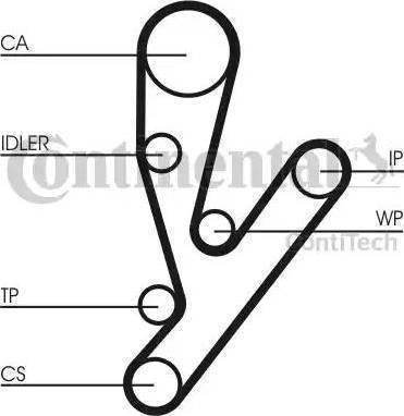 Set curea de distributie Set de sincronizare centura pinion se potrivește. IVECO DAILY III DAILY IV DAILY V DAILY VI FIAT Ducato IVECO DAILY IV (DAILY-2000), Camion de gunoi, 05.2006 - 08.2011 Continental CT1148K1