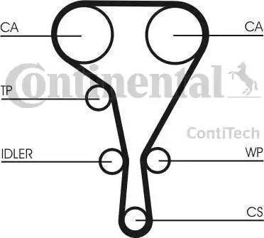 Set curea de distributie Set de sincronizare centura pinion se potrivește. OPEL ASTRA F CALIBRA A FRONTERA A SPORT KADETT E OME OPEL ASTRA F (T92), Turism, 09.1991 - 01.1998 Continental CT866K1