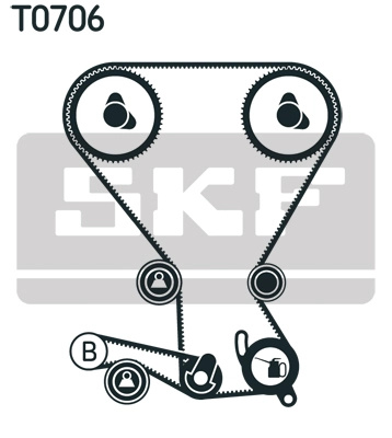 Set curea de distributie SKF VKMA 95005 pentru MIT