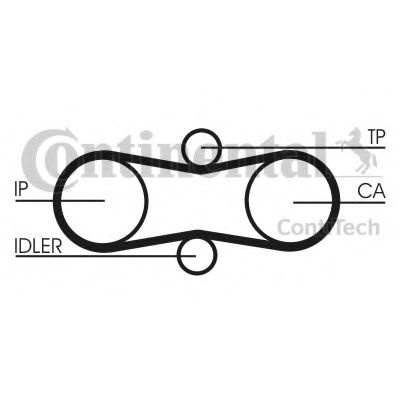 Set curea de distributie VOLVO S80 I (TS, XY) (199