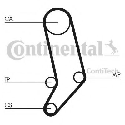 Set curea de distributie VW TRANSPORTER IV bus (70XB, 70XC, 7DB, 7DW, 7DK) (1990 - 2003) CONTITECH CT939K4 piesa NOUA