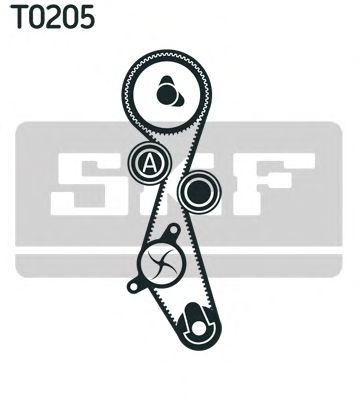 Set curea distributie + pompa apa FIAT Scudo II (270, 272) (An fabricatie 01.2007 - ..., 120 - 136 CP, Diesel) - Cod intern: W20035698 - LIVRARE DIN STOC in 24 ore!!!