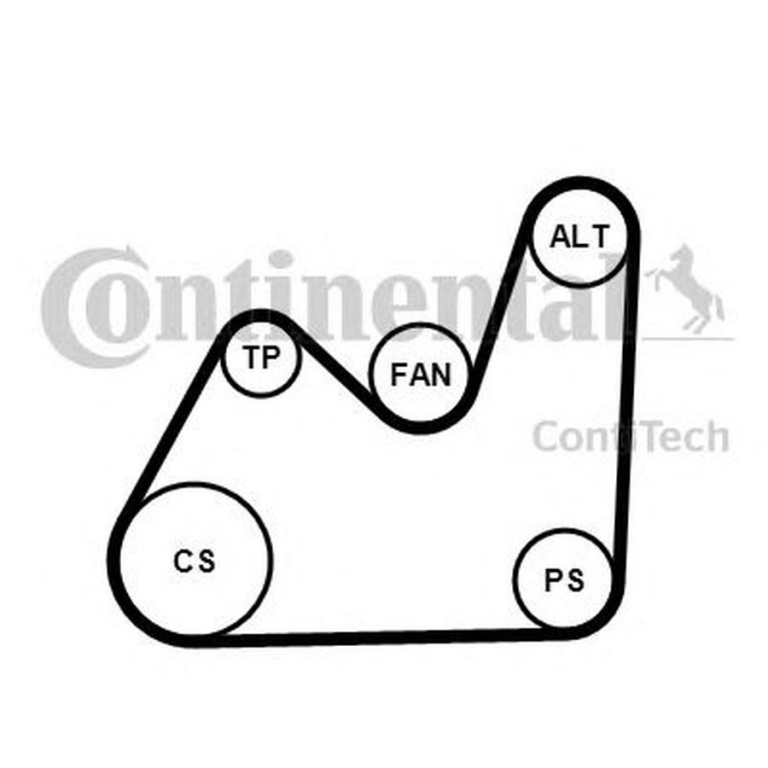 Set Curea transmisie AUDI A4 Avant 8E5 B6 CONTITECH 5PK1432K1