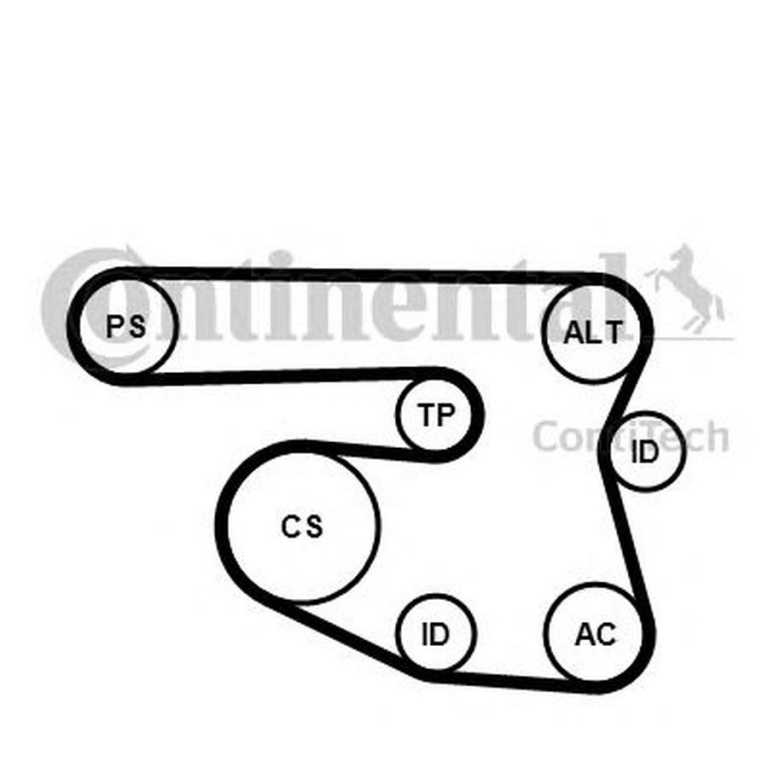 Set Curea transmisie BMW 1 Cabriolet E88 CONTITECH 6PK1870K1