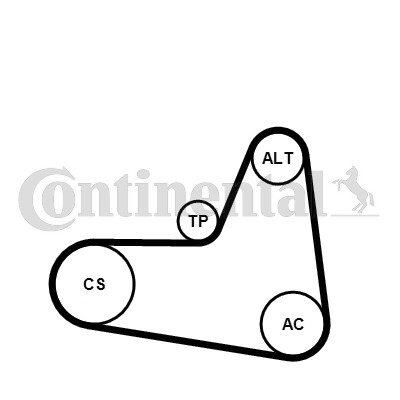 Set curea transmisie cu caneluri # Audi A3 2011 2012 # 6PK1045K2 # CONTITECH