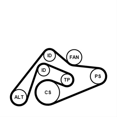 Set Curea Transmisie Cu Caneluri Contitech 6PK2404