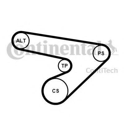 Set curea transmisie cu caneluri OPEL VECTRA A hatchback (88_, 89_) (1988 - 1995) CONTITECH 6PK1725K1