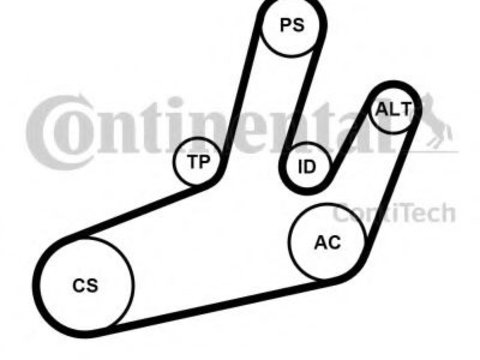 Set curea transmisie cu caneluri RENAULT ESPACE III (JE0) (1996 - 2002) CONTITECH 6PK1780K1 piesa NOUA