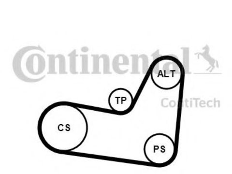 Set curea transmisie cu caneluri VW GOLF III Variant (1H5) (1993 - 1999) CONTITECH 6PK1070K2 piesa NOUA