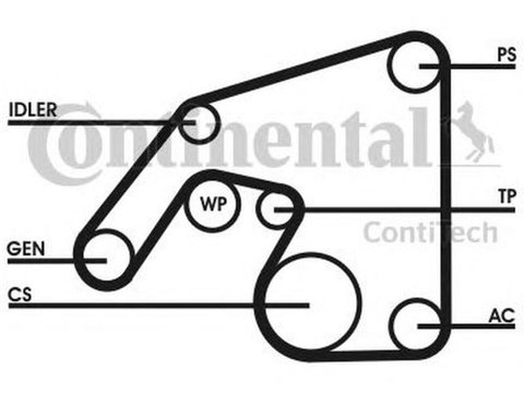 Set Curea transmisie MERCEDES-BENZ CLK Cabriolet A208 CONTITECH 6PK2390D1