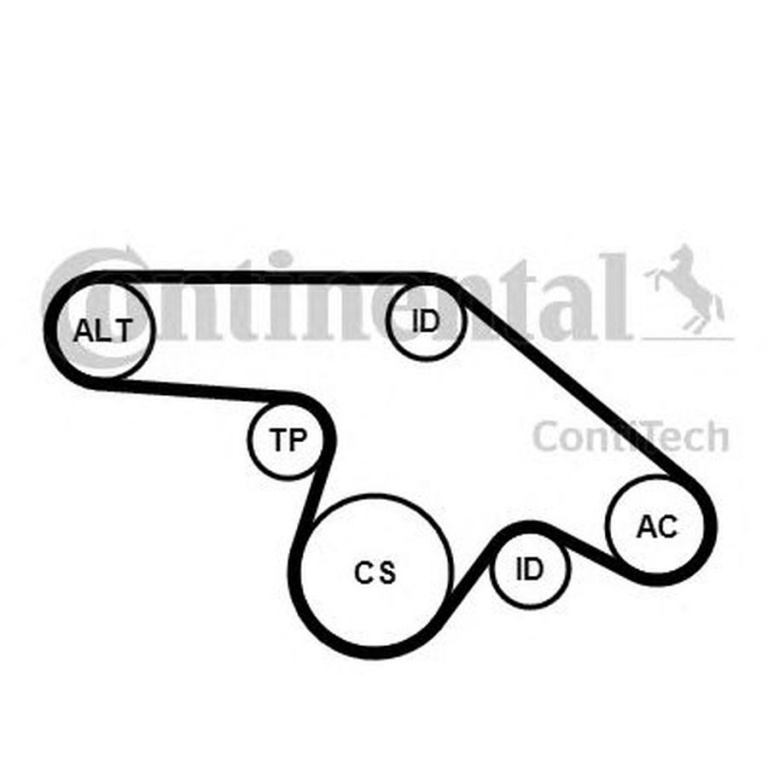 Set Curea transmisie OPEL ASTRA H caroserie L70 CONTITECH 6PK1370K1
