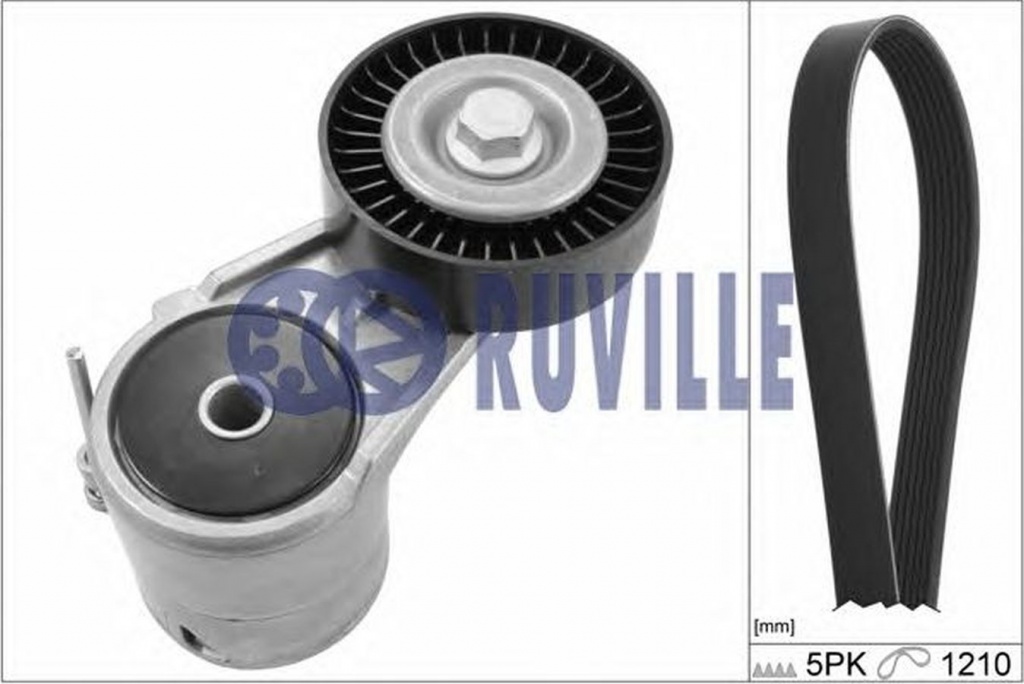 Set Curea transmisie OPEL ASTRA H combi L35 RUVILLE 5533881