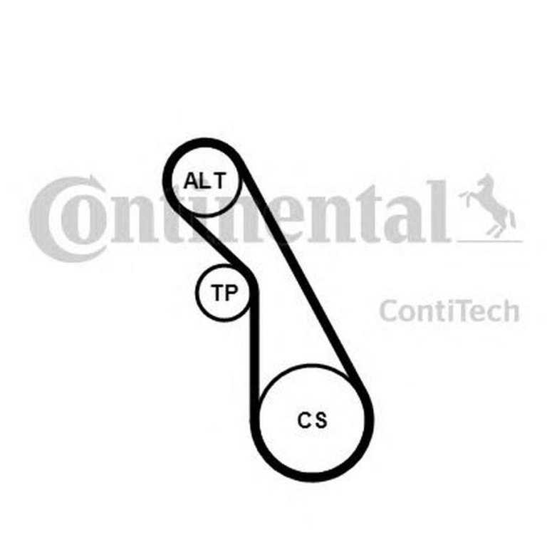 Set Curea transmisie OPEL ASTRA H combi L35 CONTITECH 5PK940K1