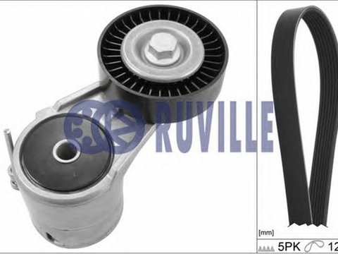 Set Curea transmisie OPEL ASTRA H GTC L08 RUVILLE 5533881