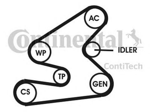 Set Curea transmisie OPEL ASTRA H L48 CONTITECH 6PK1623D1