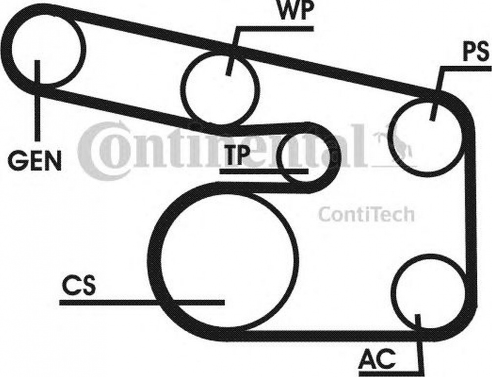Set Curea transmisie OPEL OMEGA B combi 21 22 23 CONTITECH 6PK1900D1