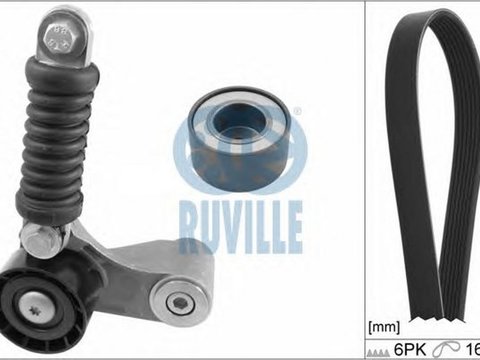 Set Curea transmisie RENAULT ESPACE III JE0 RUVILLE 5555480