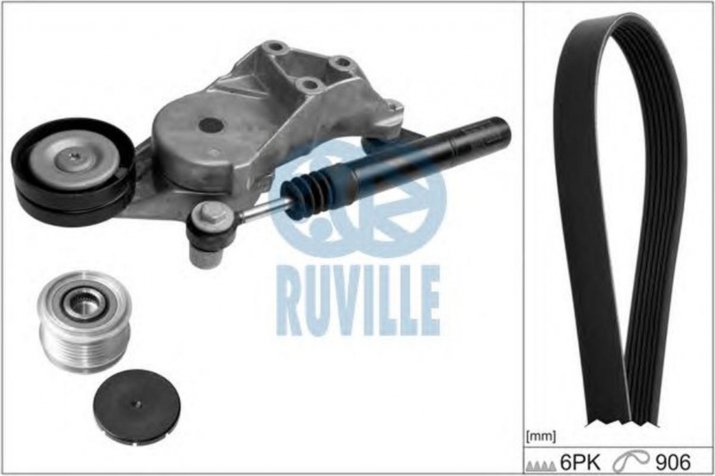 Set Curea transmisie SKODA OCTAVIA 1U2 RUVILLE 5571480