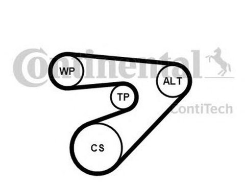 Set Curea transmisie VW FOX 5Z1 5Z3 CONTITECH 6PK1453K2