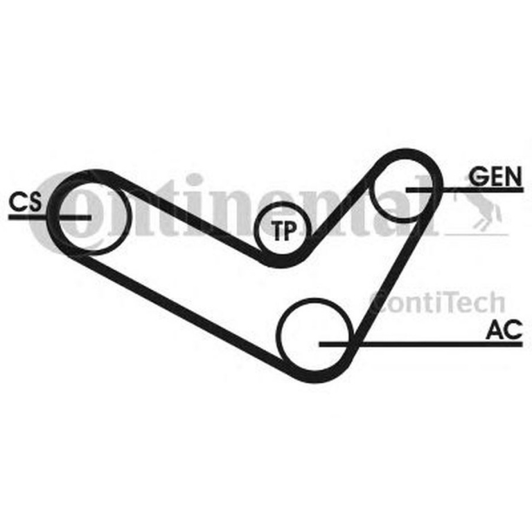 Set Curea transmisie VW GOLF V 1K1 CONTITECH 6PK1050D2