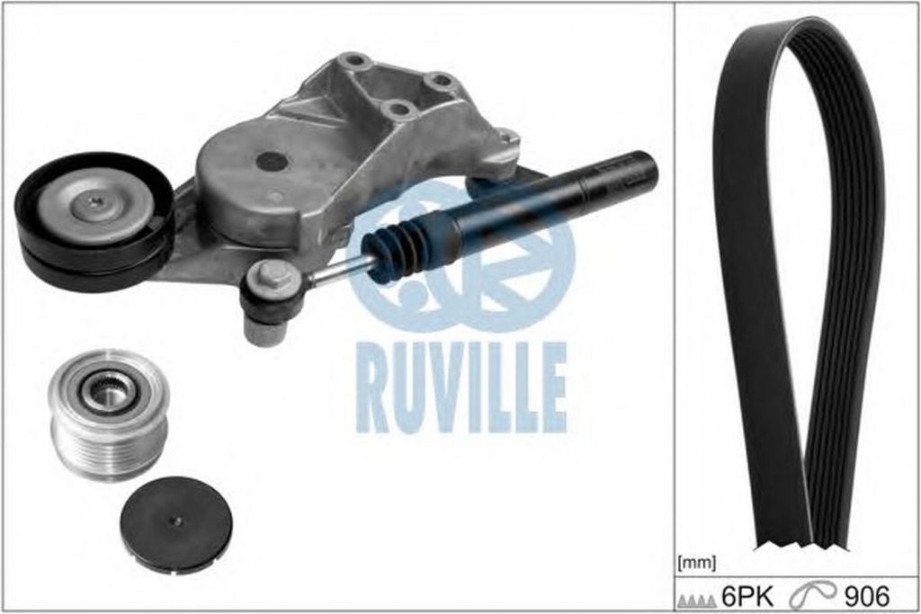 Set Curea transmisie VW POLO CLASSIC 6KV2 RUVILLE 5571480