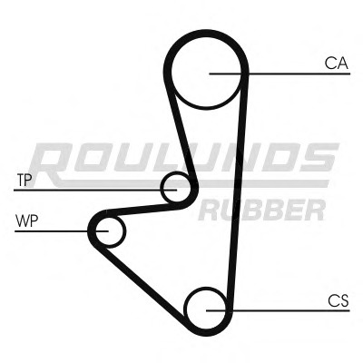 Set curele RR1075K1 ROULUNDS RUBBER pentru Peugeot 306 CitroEn Saxo CitroEn Berlingo Peugeot 106 Peugeot Partner Peugeot Ranch Peugeot Grand CitroEn Xsara Peugeot 206 Peugeot 307 CitroEn C3 CitroEn C2 Peugeot 1007 Peugeot 207 CitroEn Nemo Peugeot Bip