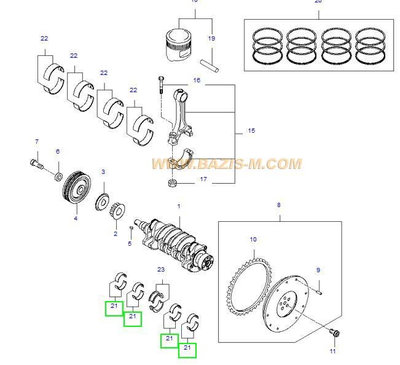 Set cuzineti arbore original pentru Hyundai / Kia 