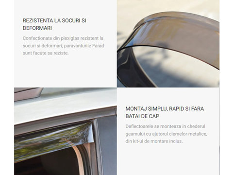 Set Deflectoare Aer Fata Farad Pentru Volkswagen Sharan (2010-) Seat Alhambra (2010-) 13.094 M