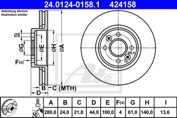 Set discuri fata Ate ventilate renault clio2,kangoo,laguna,megane,scenic 280mm