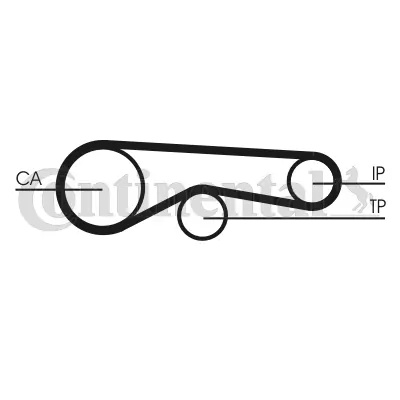 Set distributie curea CONTINENTAL CITRO
