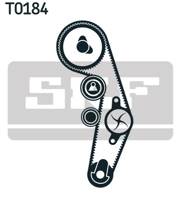Set distributie curea si pompa apa SKF SEAT TOLEDO II (1M2) 2000-2006 - VKMC 01942