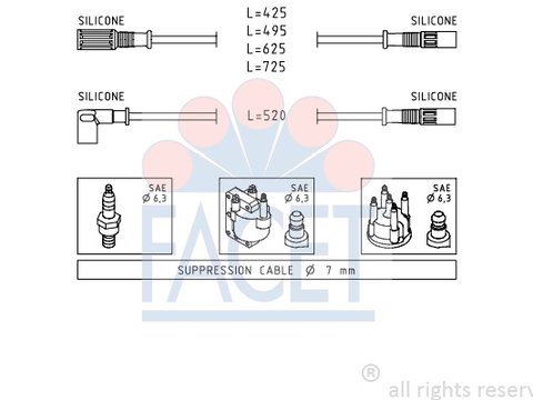 Set fise bujii facet fiat panda,uno,lancia i10