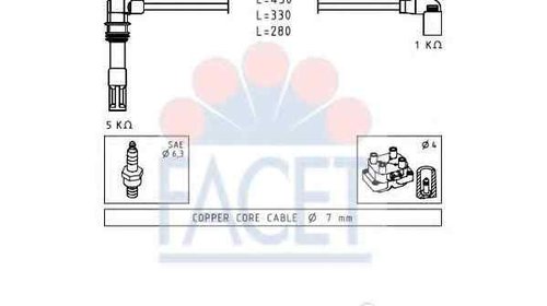 Set fise bujii SKODA FABIA Combi 6Y5 FAC