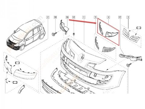 Set grile model cu proiector Renault Modus
