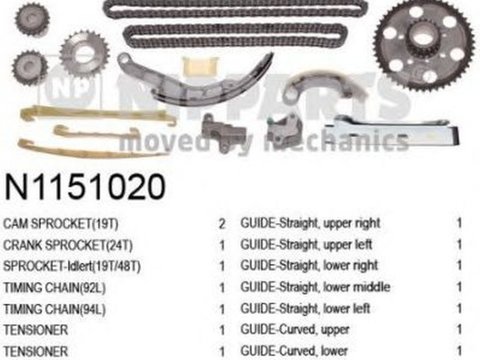 Set kit lant distributie NISSAN NAVARA D40 NIPPARTS N1151020