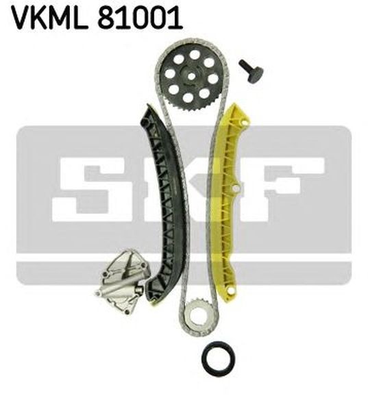 Set kit lant distributie SKODA FABIA SKF VKML81001