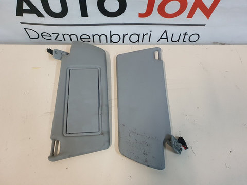 Set parasolare Opel Zafira (A05) 1.9 CDTI 2006