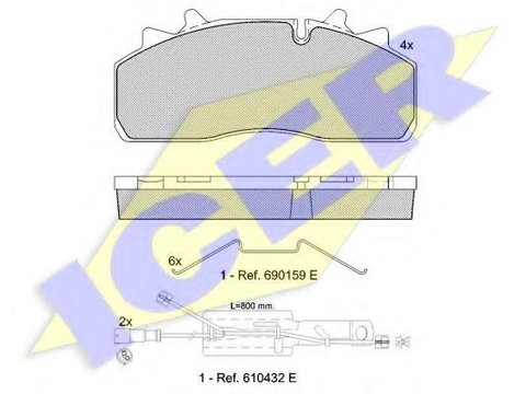 Set placute frana,frana disc - ICER 151623-225